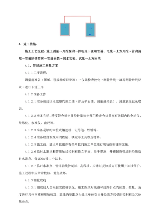 地管综合施工专题方案.docx