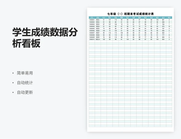 学生成绩数据分析看板