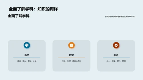 高二学霸成长攻略