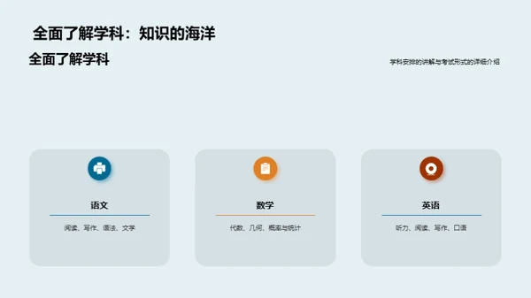 高二学霸成长攻略