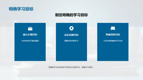 四年级学习之旅