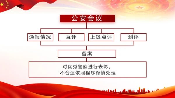 红色大气公安警察扫黑除恶斗争工作PPT动态