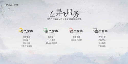 复古手绘风房地产楼盘开发PPT模板