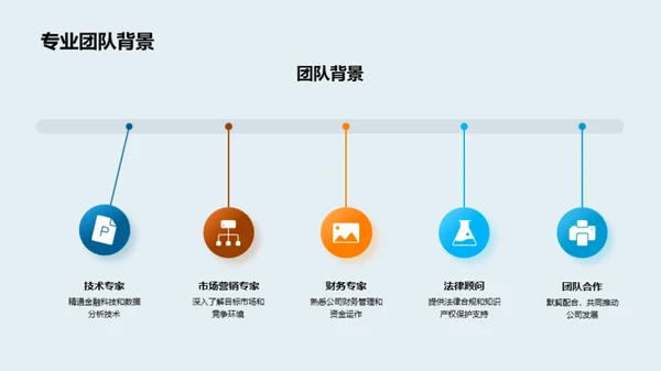 新未来：金融科技的力量