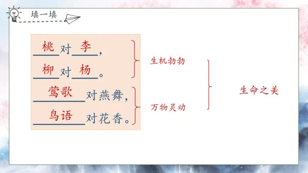 【核心素养】部编版语文一年级下册-识字6. 古对今 第2课时（课件）