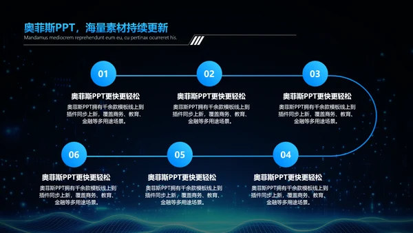 科技风蓝色咨询报告PPT