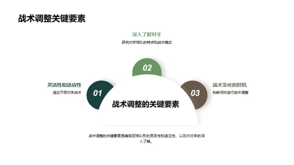 高中足球战术