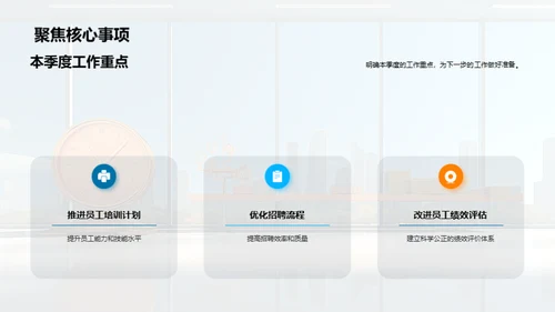 季度人力资源审视