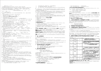 遥感导论考试资料