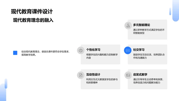 音乐欣赏教学创新