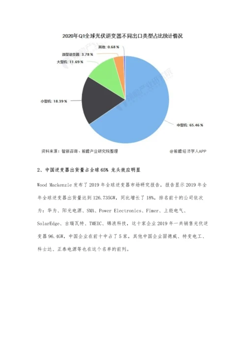 全球光伏逆变器行业发展现状分析-国内出货量占比超6成.docx