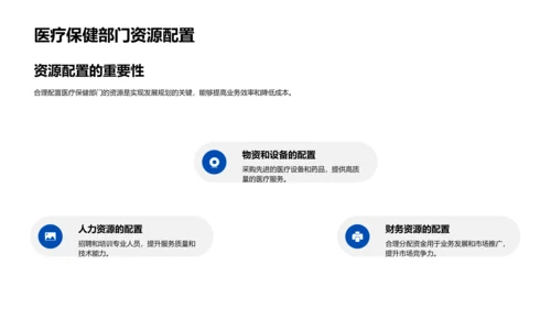 医保业务年度报告PPT模板