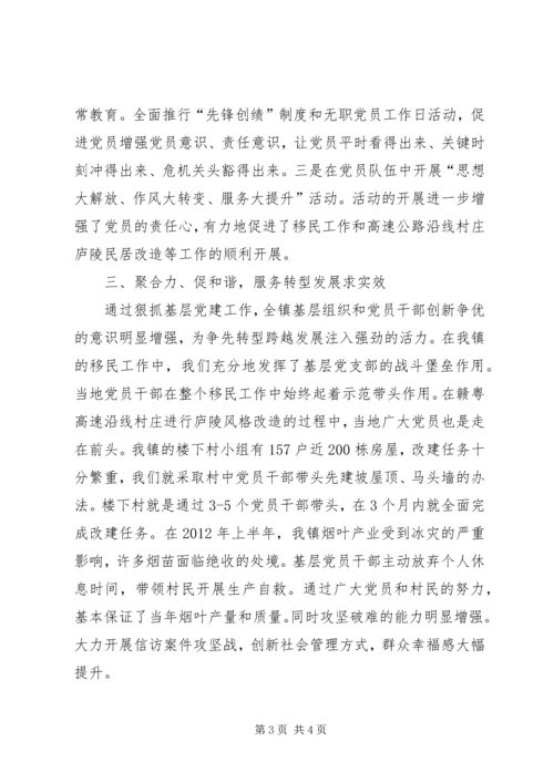 乡镇领导党建履职自评报告.docx