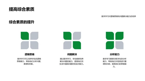 高中数学家庭教育PPT模板