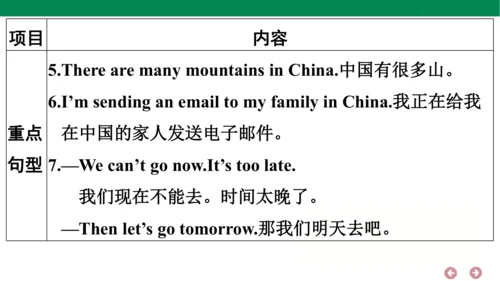 外研版（三年级起点）英语六年级上册期中复习 单元归纳·知识梳理  课件(共44张PPT)