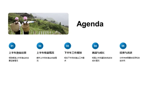 渔业盈利与挑战