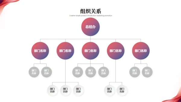 追求卓越共创未来产品发布会通用PPT模板