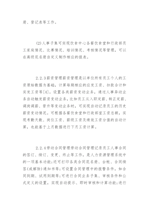 人力资源管理的论文有哪些.docx