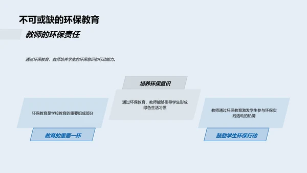 环保教育实践与策略