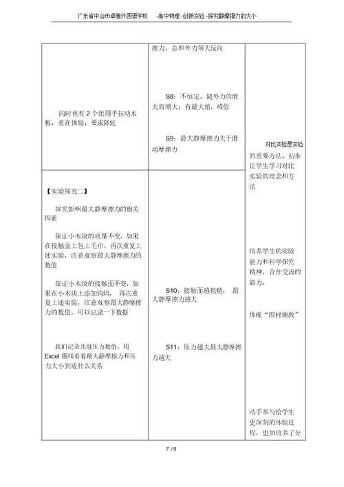 广东省中山市卓雅外国语学校-高中物理-创新实验-探究静摩擦力的大小