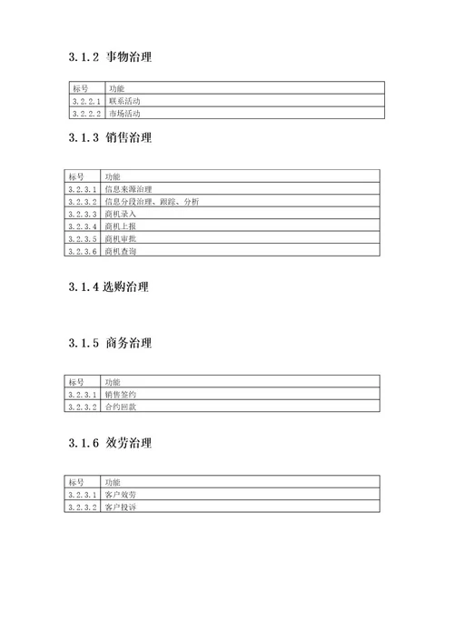 CRM系统项目需求分析说明书