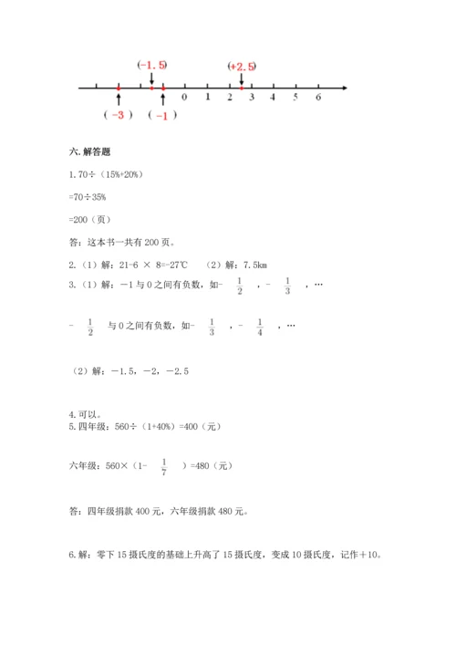 小学数学六年级下册期末测试卷（各地真题）.docx