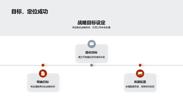 未来视野 共创辉煌