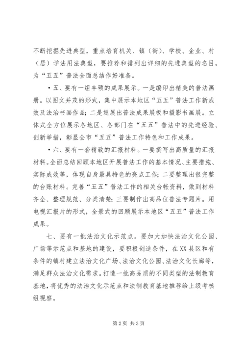 五五普法迎检方案.docx