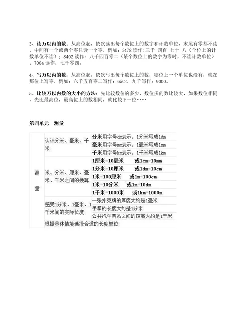 北师版二年级下册数学各单元知识点归纳