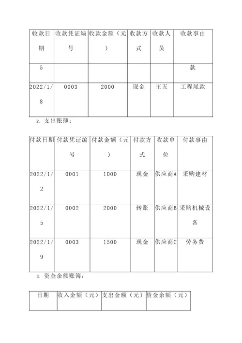 工程项目财务清账方案