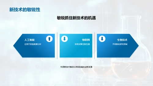 探索化学实验室的未来