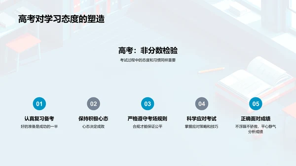 高考备考指南PPT模板