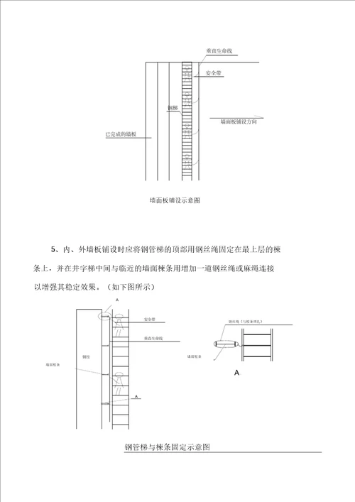 外墙板安装专项方案