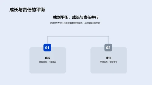 初二学年生活指导PPT模板