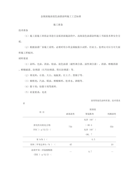 木饰表面施涂混色瓷漆磨退施工工艺标准.docx