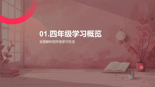 四年级学习全攻略PPT模板