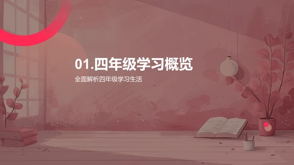四年级学习全攻略PPT模板