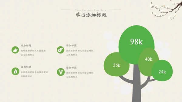 茶叶茶艺茶道春茶绿茶农村旅游茶园茶文化ppt