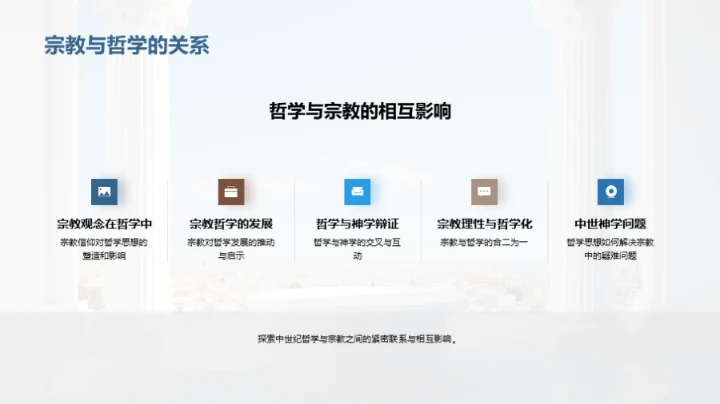 哲学的时代脉络