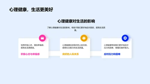 心理健康讲座报告PPT模板