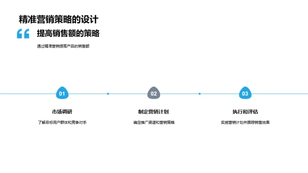 七夕营销优化指南