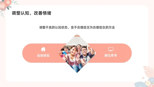 彩色水彩小清新大学生情绪管理主题班会PPT