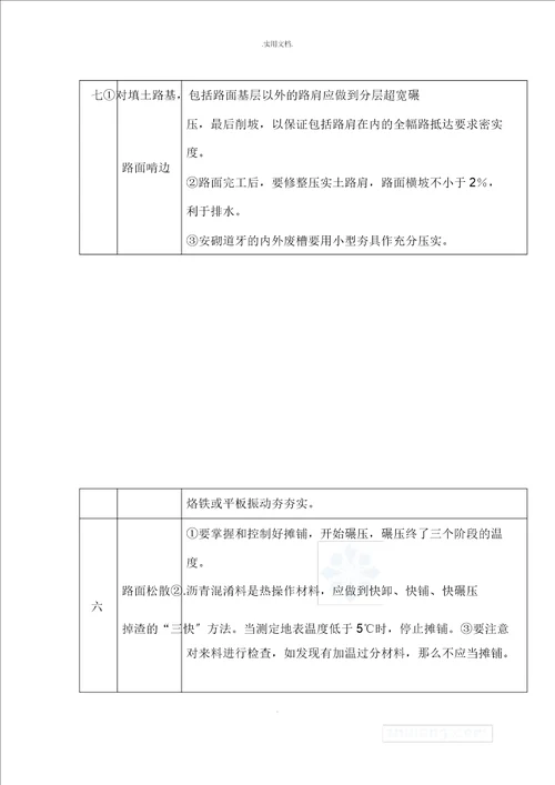 沥青混凝土路面质量通病及防治