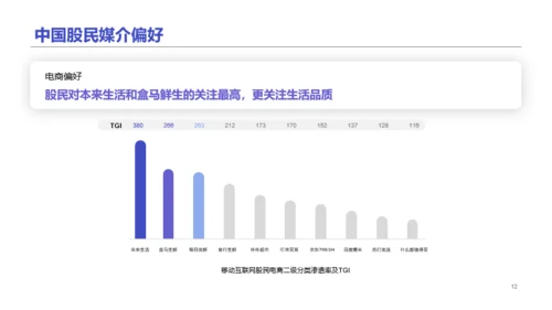 2020中国股民图鉴