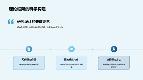 掌握科研之道