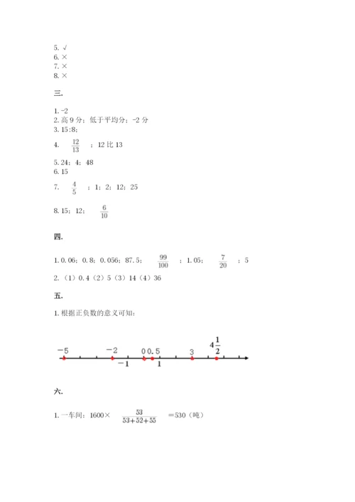 人教版六年级数学小升初试卷附答案【基础题】.docx