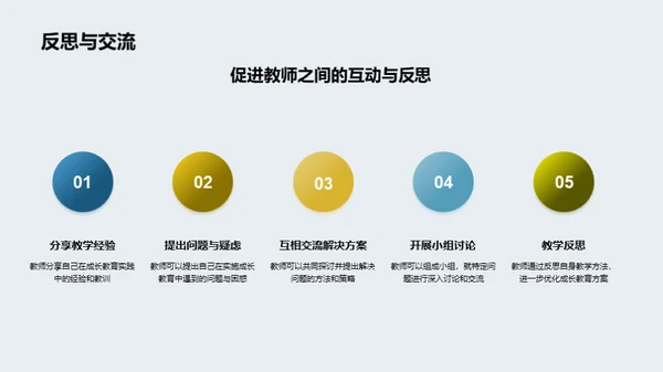 启迪未来：成长教育解析