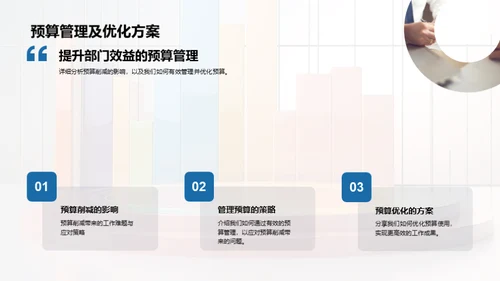 市场部的成长之路