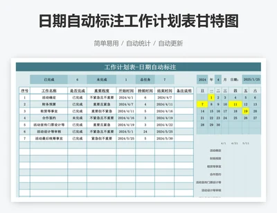 日期自动标注工作计划表甘特图