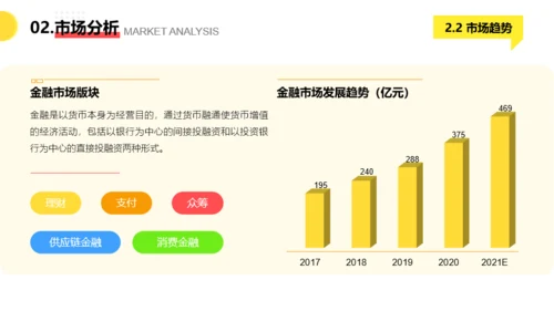 商务大气风创业项目计划书PPT模板